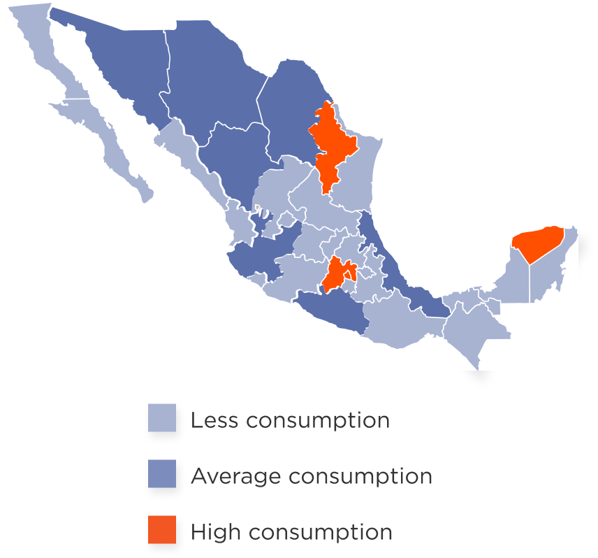 Estrategia de sostenibilidad 2020 - 2030