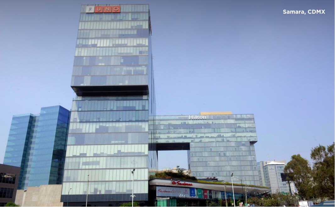 ¿Por qué invertir en FUNO?